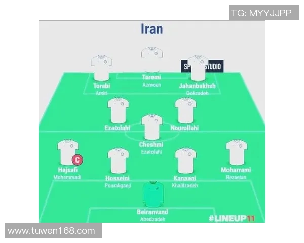 伊朗足球球星身价分析及其在国际足坛的市场影响力探讨